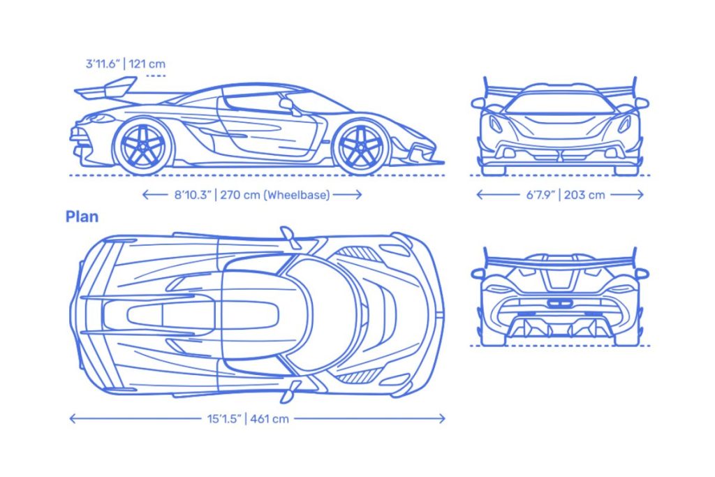 Koenigsegg Jesko Dimensions